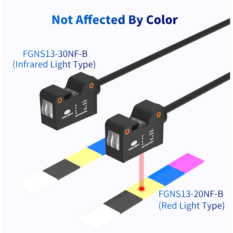 Background Suppression Photoelectric Sensor FGNS13 Series